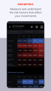 Charts & Stock Market Analysis screenshot 12