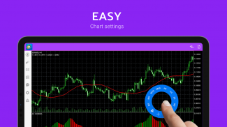 MTrading screenshot 5