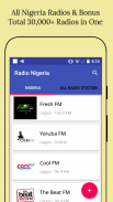 All Nigeria Radios screenshot 0