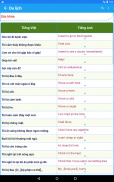 Tiếng Anh Giao Tiếp Thông Dụng screenshot 10