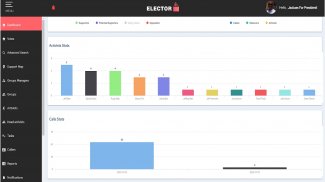 Elector - Election Management screenshot 6