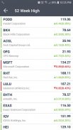 USA Live Stock Markets screenshot 4