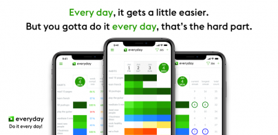 everyday Habit Tracker