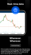 Pepperstone cTrader screenshot 3