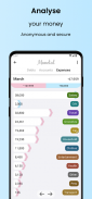 Monetal - Expense Tracker screenshot 4