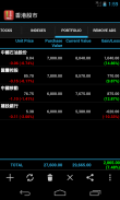 Hong Kong Stock Market screenshot 3