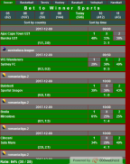 Bet to Winner Sports screenshot 7