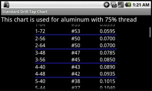 Standard Drill and Tap Chart screenshot 0