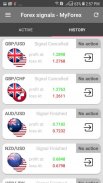 MyForex - forex signals screenshot 3