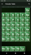 Periodic Table - Breaking Bad screenshot 3