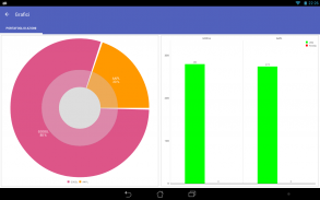 My Stocks & Markets screenshot 10