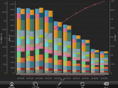 MotionBoard Cloud Mobile screenshot 7