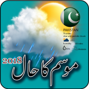 Pakistan Weather Forecast screenshot 0