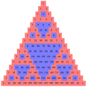 Fractals Pascal Triangle icon