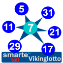 números astuto para vikinglotto(Norueguês)