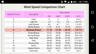 Weather Calculator screenshot 1