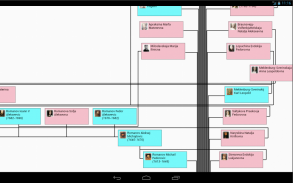 Albero genealogico famiglia screenshot 2