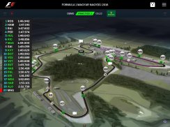 Official F1 ® App screenshot 8