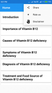 Vitamin B12 Deficiency Guide screenshot 0