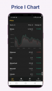 KeyWallet Touch - Bitcoin Ethereum Crypto Wallet screenshot 1