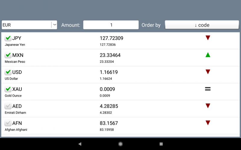 Currency Converter. Exchange rates and calculator screenshot 6