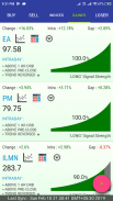 Stock Signals, Screener - NYSE screenshot 1