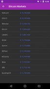 Bitcoin Price Tracker screenshot 0