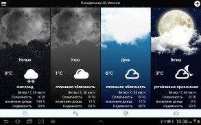 Weather for Russia screenshot 5