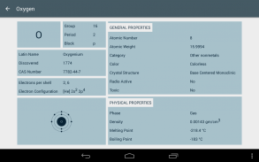 Elements [Periodic Table] screenshot 1