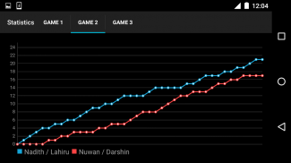 Badminton Umpire Score Keeper screenshot 6