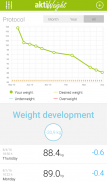 Weight Tracker aktiWeight screenshot 0