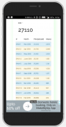 Car Loans - Price EMI Calculator, Down Payment screenshot 6