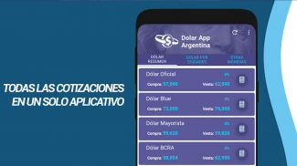 Dólar App Argentina screenshot 10