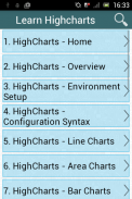 Learn Highcharts screenshot 0