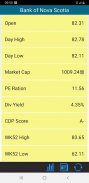 Canada Stock Markets - Stocks screenshot 5