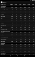 FIS MarketMap Mobile screenshot 0