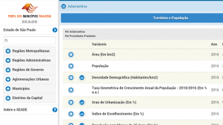 Perfil Municípios Paulistas screenshot 12