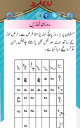 Namaz ka tariqa -  نماز کا طریقہ screenshot 12