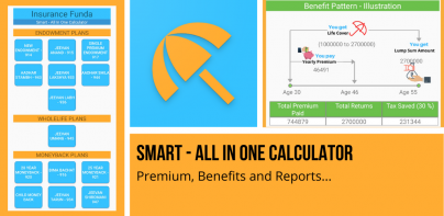 Smart - All In One Calculator