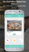 Gluten Free Restaurants Guide for Coeliacs screenshot 0