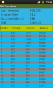 EMI Calculator MBL,EXIM,DBL,BD screenshot 2