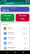 App statistics: App Usage screenshot 6