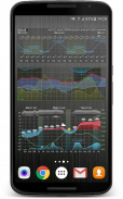 Meteogram 天气桌面部件 screenshot 4