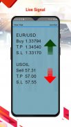 Forex Signals UK time screenshot 2