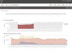 Qlik Sense Client-Managed screenshot 6