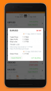 Forex Daily Signals screenshot 16