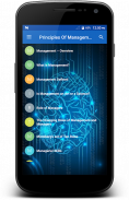 Principle of Management screenshot 0