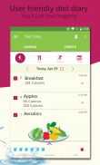 My Diet Coach - Weight Loss screenshot 2