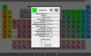 Elementary: Tabela Periódica screenshot 6