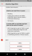 Anemia Algorithm screenshot 0